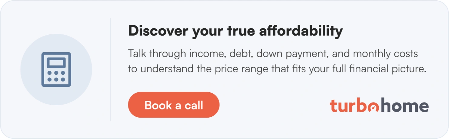 Discover your true affordability. Talk through income, debt, down payment, and monthly costs to understand the price range that fits your full financial picture. Book a call.